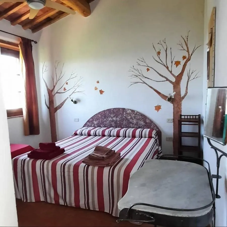 Agriturismo Salaiolo 176 Scansano Farm stay